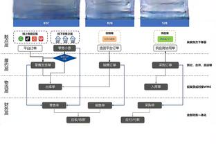 迪马尔科：很开心与国米历史上的球员作比较 我们必须只考虑自己